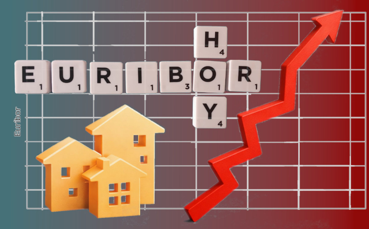 El Euríbor se sitúa hoy en el 2,222%. Mirando de reojo a la reunión del BCE el próximo Jueves