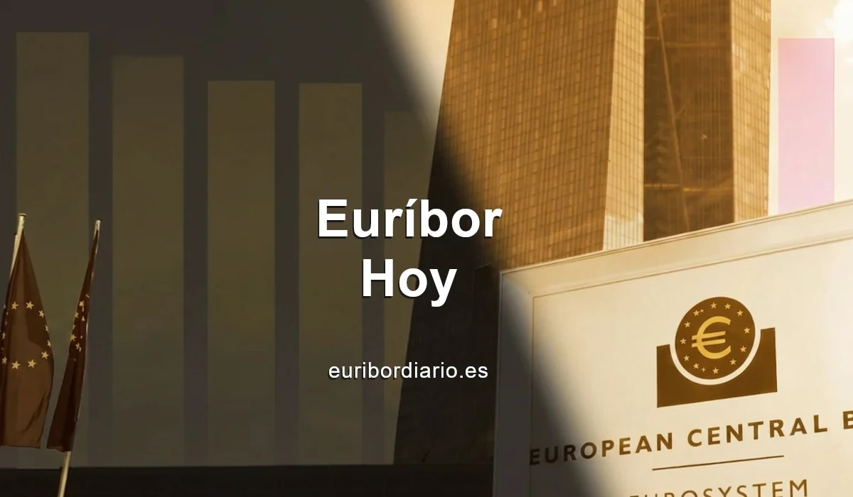 Importante descenso del Euríbor: así queda la media mensual