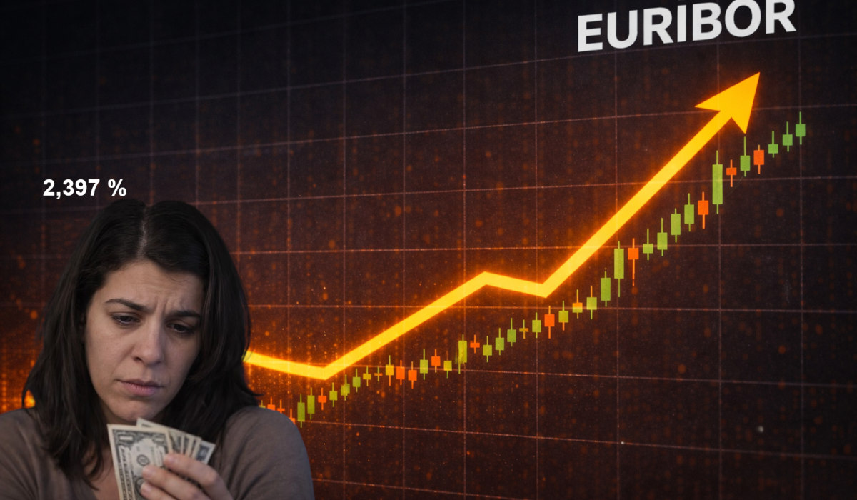 Euríbor hoy 17 de marzo: sin frenos ya está al nivel del año pasado