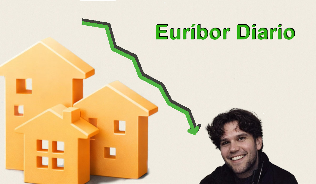 Euríbor hoy 22 de enero de 2026: varios días de bajadas que alivian las hipotecas