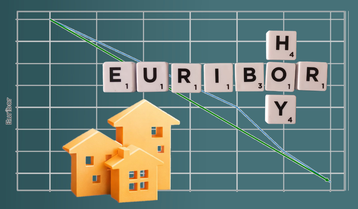 Euríbor hoy 29 de enero de 2026: Bajada importante y sólo queda una jornada