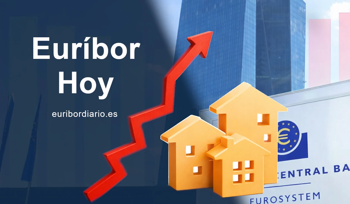 Media definitiva del Euríbor en julio: así afectará a las hipotecas
