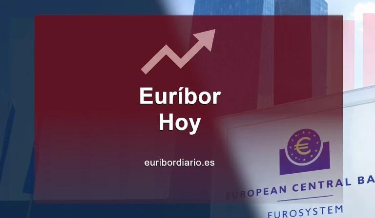 El Euríbor comienza septiembre con una subida importante que deja la media de septiembre en el 3,029%