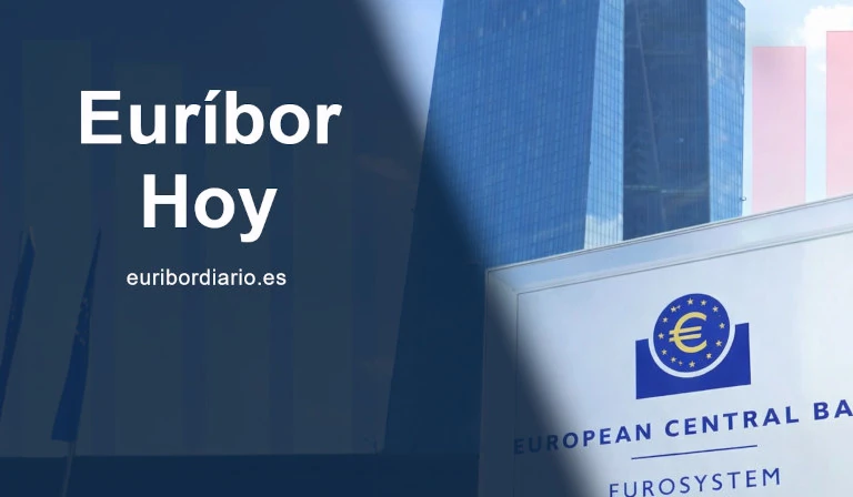 El Euríbor nos da hoy un pequeño restiro y alivia un poco la media de septiembre que se sitúa en el 3,079%
