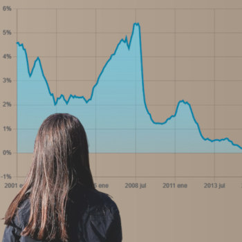 Euríbor hoy 12 de enero de 2026: ligera bajada y así afecta a tu hipoteca